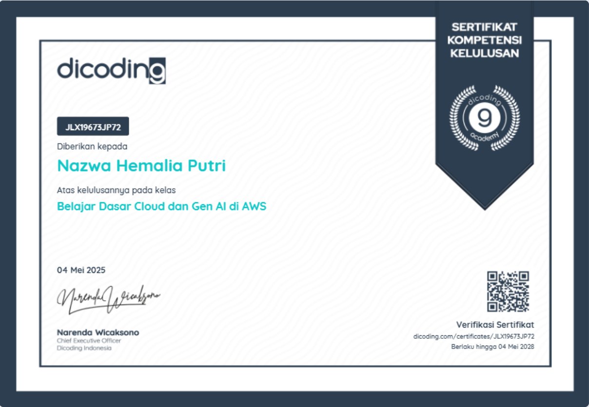 AWS Cert